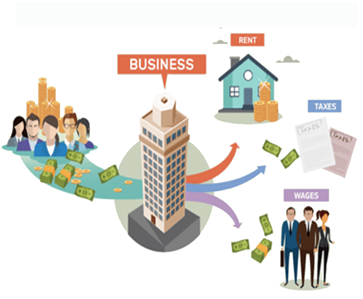 Work for free - WeFound Enterprises